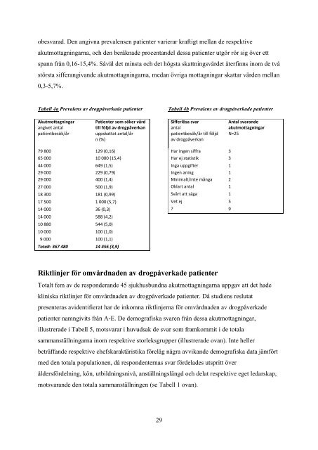 Finns det evidensbaserade kliniska riktlinjer för omvårdnaden av ...