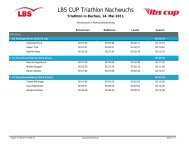 LBS CUP Triathlon Nachwuchs