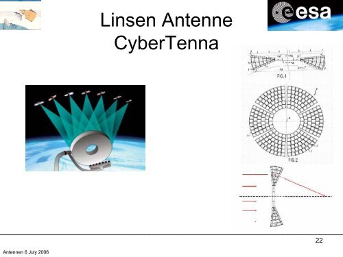 ANTENNEN für die Raumfahrt