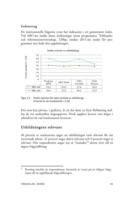 Boråsakademiker 2011 - BADA - Högskolan i Borås