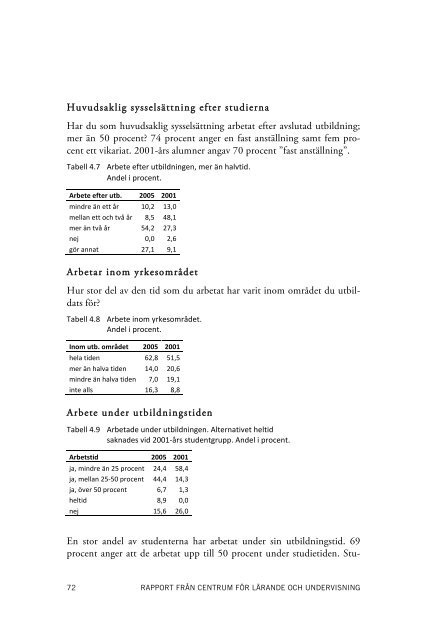 Boråsakademiker 2011 - BADA - Högskolan i Borås