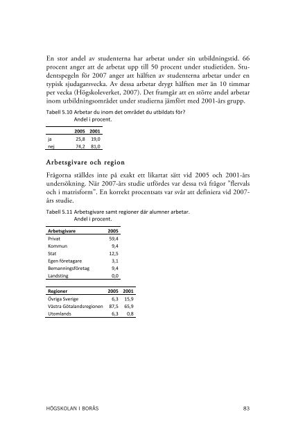 Boråsakademiker 2011 - BADA - Högskolan i Borås