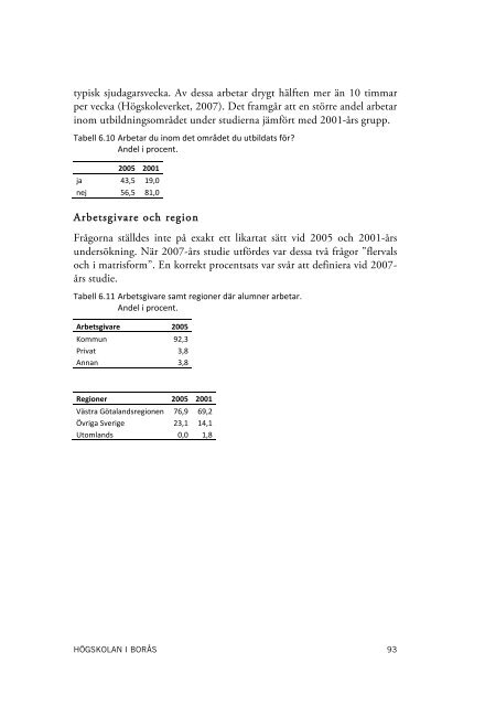 Boråsakademiker 2011 - BADA - Högskolan i Borås