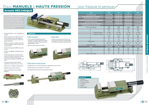 Haute Pression - Fresmak