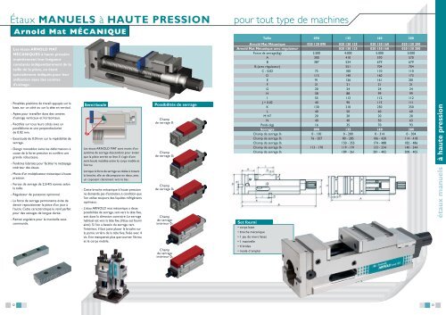 Haute Pression - Fresmak