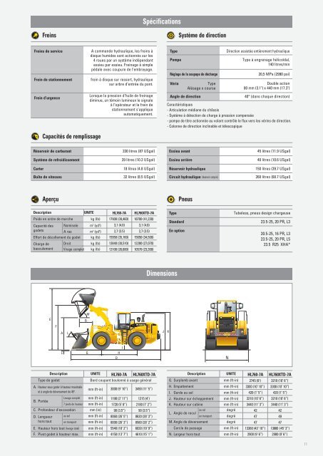 brochure HL760-7A - Hyundai Construction Equipement Maroc