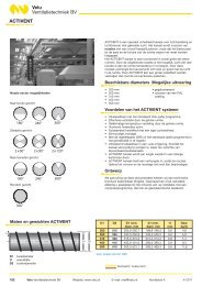 Velu Ventilatietechniek BV ACTIVENT