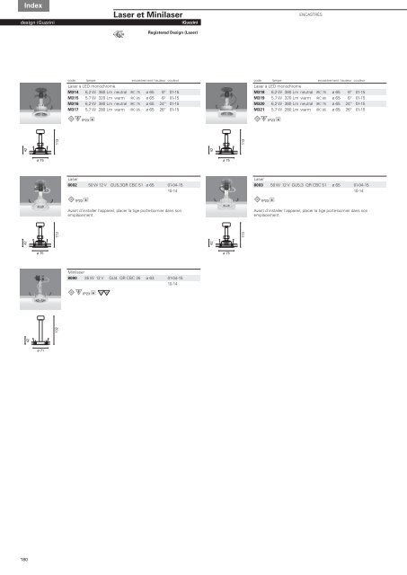 Catalogue opératif - iGuzzini