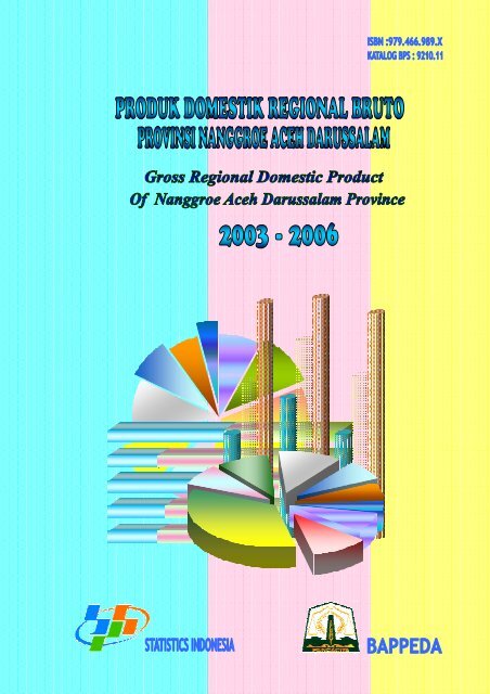 Download File Bappeda Aceh