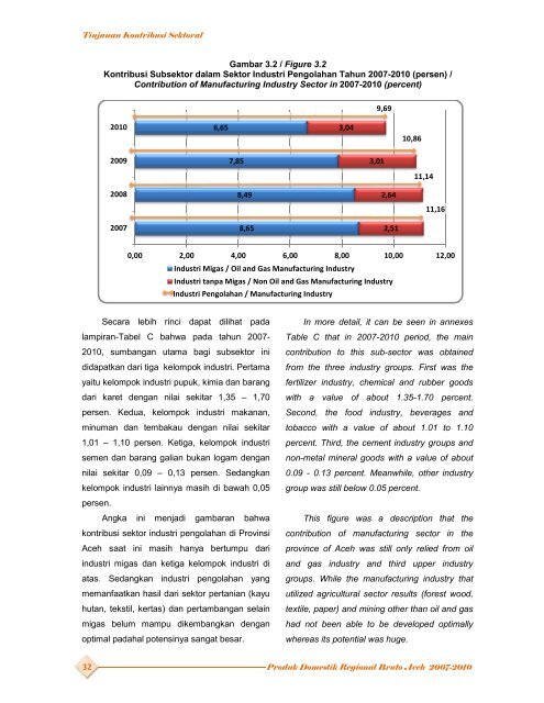 Download File - BAPPEDA Aceh - Pemerintah Aceh