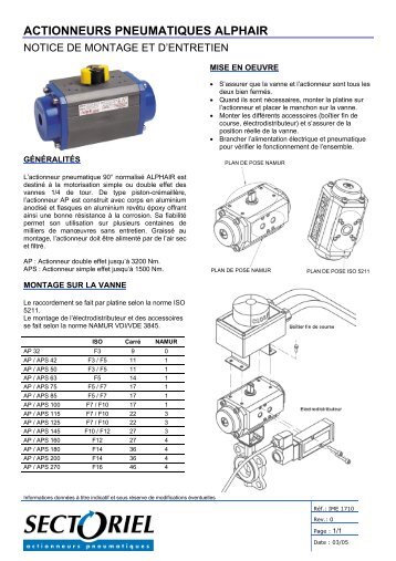 ACTIONNEURS PNEUMATIQUES ALPHAIR - Technoprocess