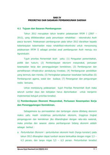 NOTA DINAS - BAPPEDA Aceh - Pemerintah Aceh