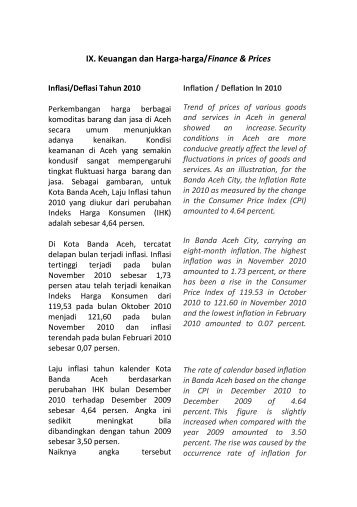 IX. Keuangan dan Harga-harga/Finance & Prices - BAPPEDA Aceh