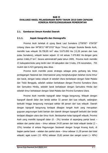 NOTA DINAS - BAPPEDA Aceh