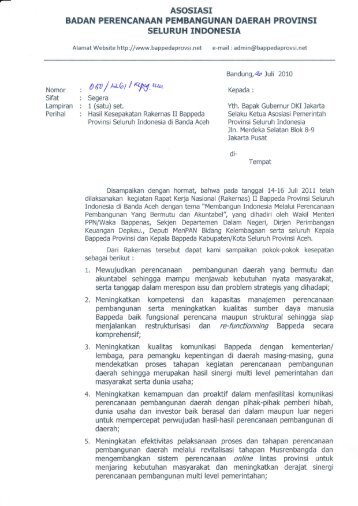 Surat Kepada APPSI - BAPPEDA Aceh