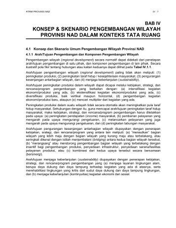 konsep & skenario pengembangan wilayah prov ... - BAPPEDA Aceh