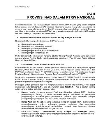 PROVINSI NAD DALAM RTRW NASIONAL - BAPPEDA Aceh