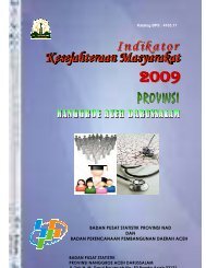 download full book - BAPPEDA Aceh