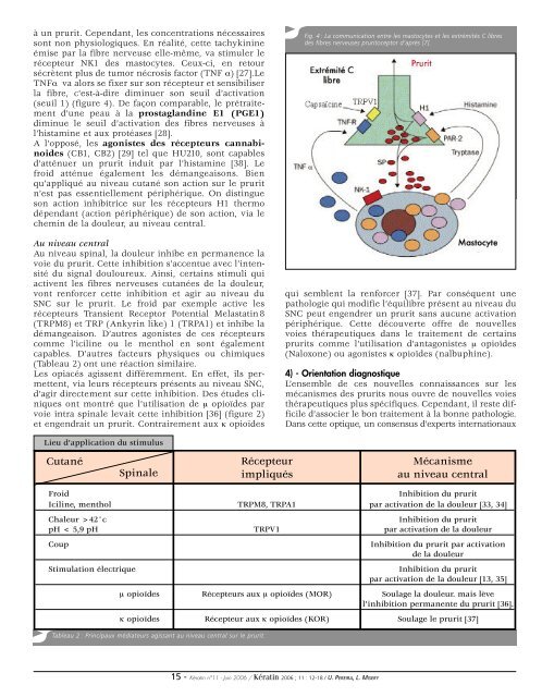 télécharger le magazine - Centre de Recherche Pierre Fabre