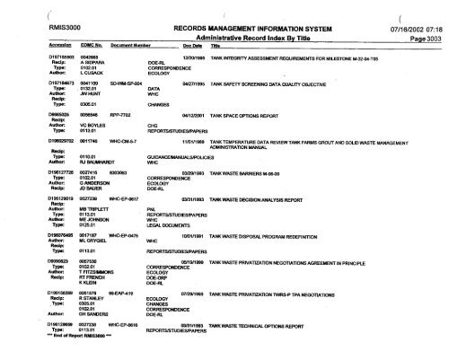 View Document Here - Hanford Site