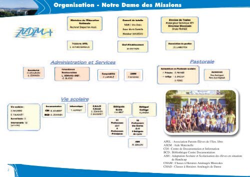 Journal Ndm 4.pdf - Notre Dame des Missions - Toulon