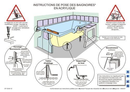 Instruction de pose des baignoires acryliques - Jacob Delafon