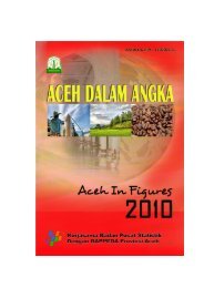 Download File - BAPPEDA Aceh