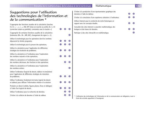 Programme de formation de l'école québécoise - Ministère de l ...