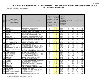 name of the school with address Cosmetology school name change application instructions school mailing address and contact information - list the address and location of the school. name of the school with address Cosmetology school name change application instructions school mailing address and contact information - list the address and location of the school.