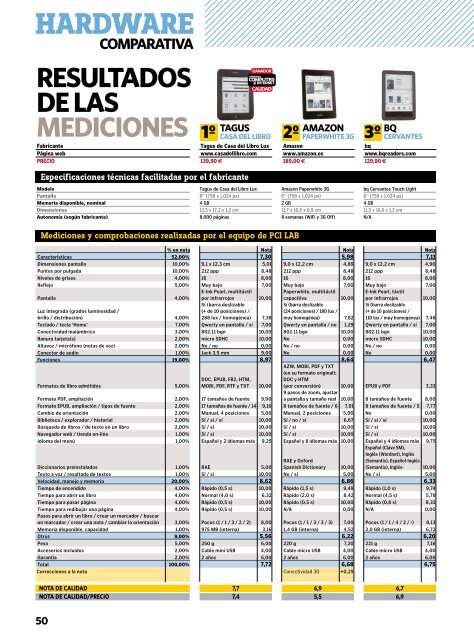 pcinternt127_julio13.pdf