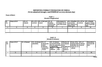 REPORTING FORMAT FOR BLOCKS ON NREGA (To be submitted ...