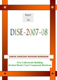 Report On - Official Website of Burdwan District, West Bengal, India.