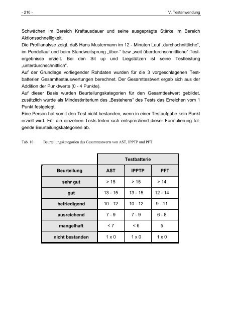 V. Testanwendung - Dr. Jochen Beck