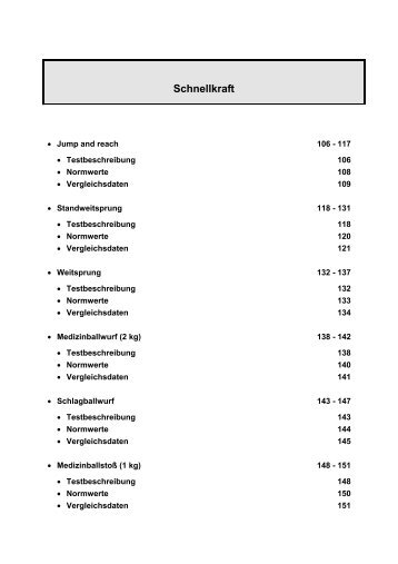 Normwerte - Schnellkraft