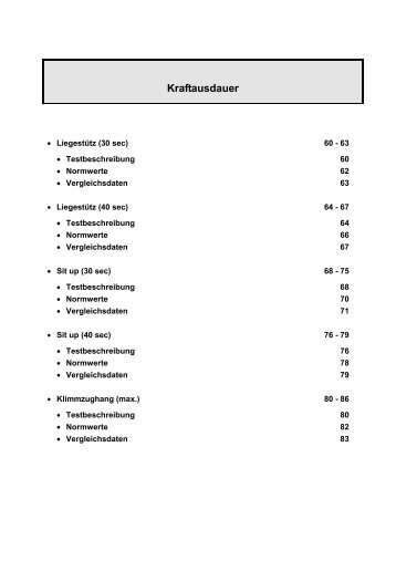 Normwerte - Kraftausdauer