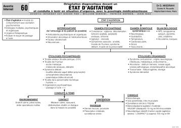 étiologies psychiatriques - Psychologie - M. Fouchey