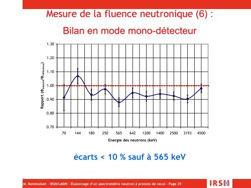 Présentation - LARD