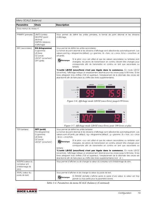 CW-90/90X Checkweigher Manual - Rice Lake Weighing Systems