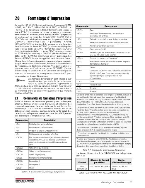 CW-90/90X Checkweigher Manual - Rice Lake Weighing Systems