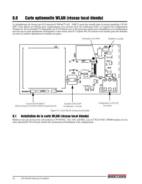 CW-90/90X Checkweigher Manual - Rice Lake Weighing Systems