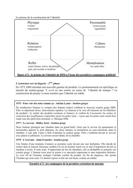 Le prisme d'identité de marque, outil pour - Liste des centres de ...