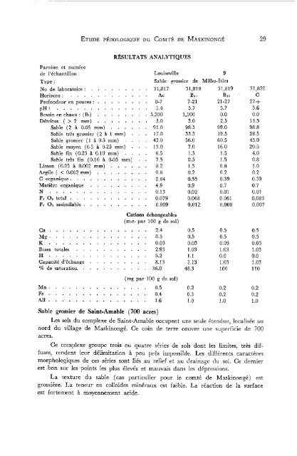 PQ36 Étude pédologique du comté de Maskinongé - IRDA