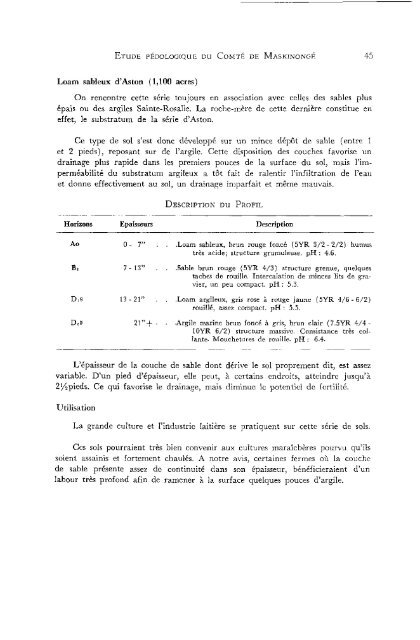 PQ36 Étude pédologique du comté de Maskinongé - IRDA