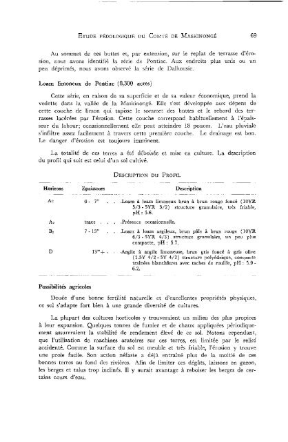 PQ36 Étude pédologique du comté de Maskinongé - IRDA