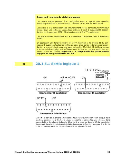 Pompes Watson-Marlow 520Di et 520DiN Sommaire