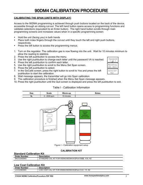 GDN Calibration Manual - Kele