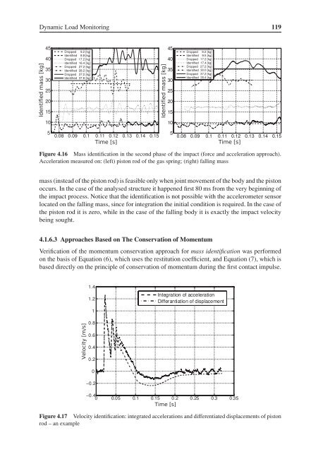 smart technologies for safety engineering