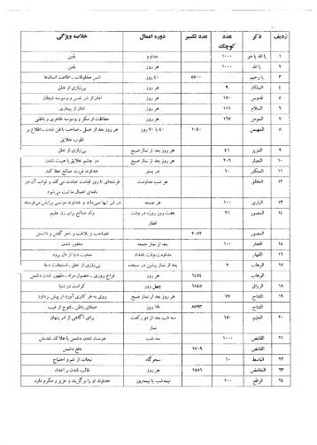 براي دانلود مقاله اينجا را كليك كنيد