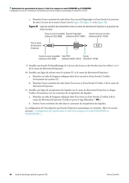 TSQ Series