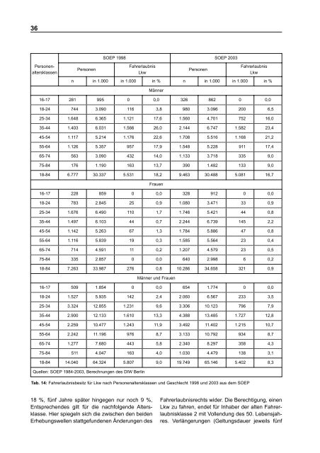 Dokument 1.pdf